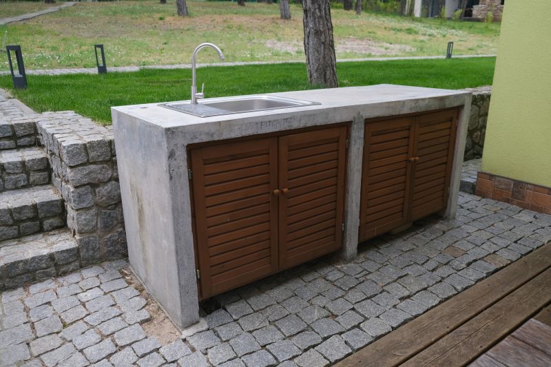 Concrete Countertop Installation Cost — Cost of Concrete Countertop Installation